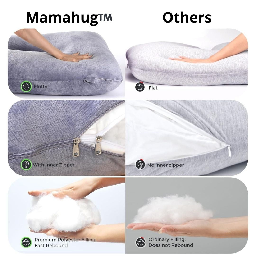 MamaHug™ - U Shaped Full Body Maternity Pillow Shop Momma Made